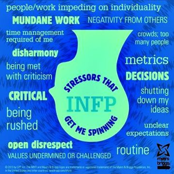 INFP Stressors